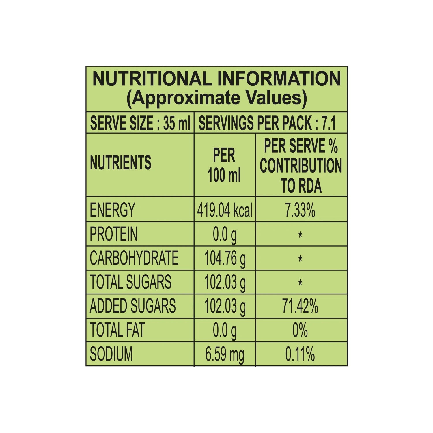 Hamdard JameShirin (Khas)